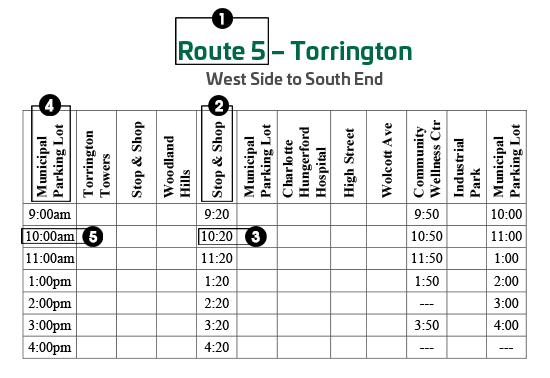 CS_BusRoute_Sample CS_BusRoute_Sample